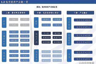 西甲第18轮裁判安排：埃斯库德罗斯执法皇马，夸达拉执法巴萨