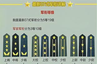 科尔谈调整阵容和轮换：必须考虑一切因素 改变往往带来转机